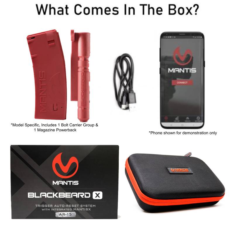 What comes with BlackbeardX?