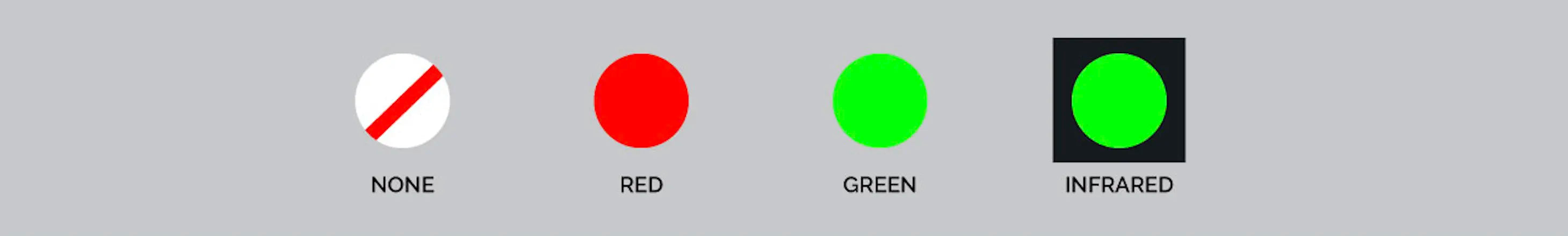 Banner Image showing Different Blackbeard Laser Options: none, red, green and infrared